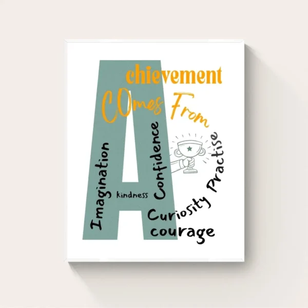 "Achievement Comes From" - Building Blocks of Success