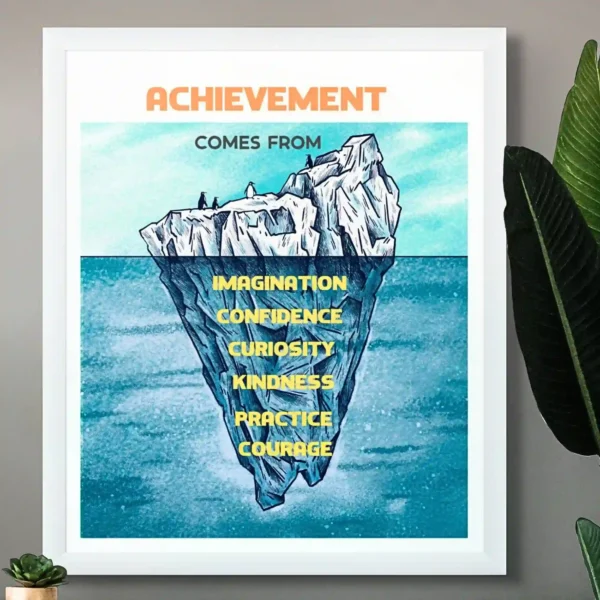 "Achievement Comes From" - Building Blocks of Success